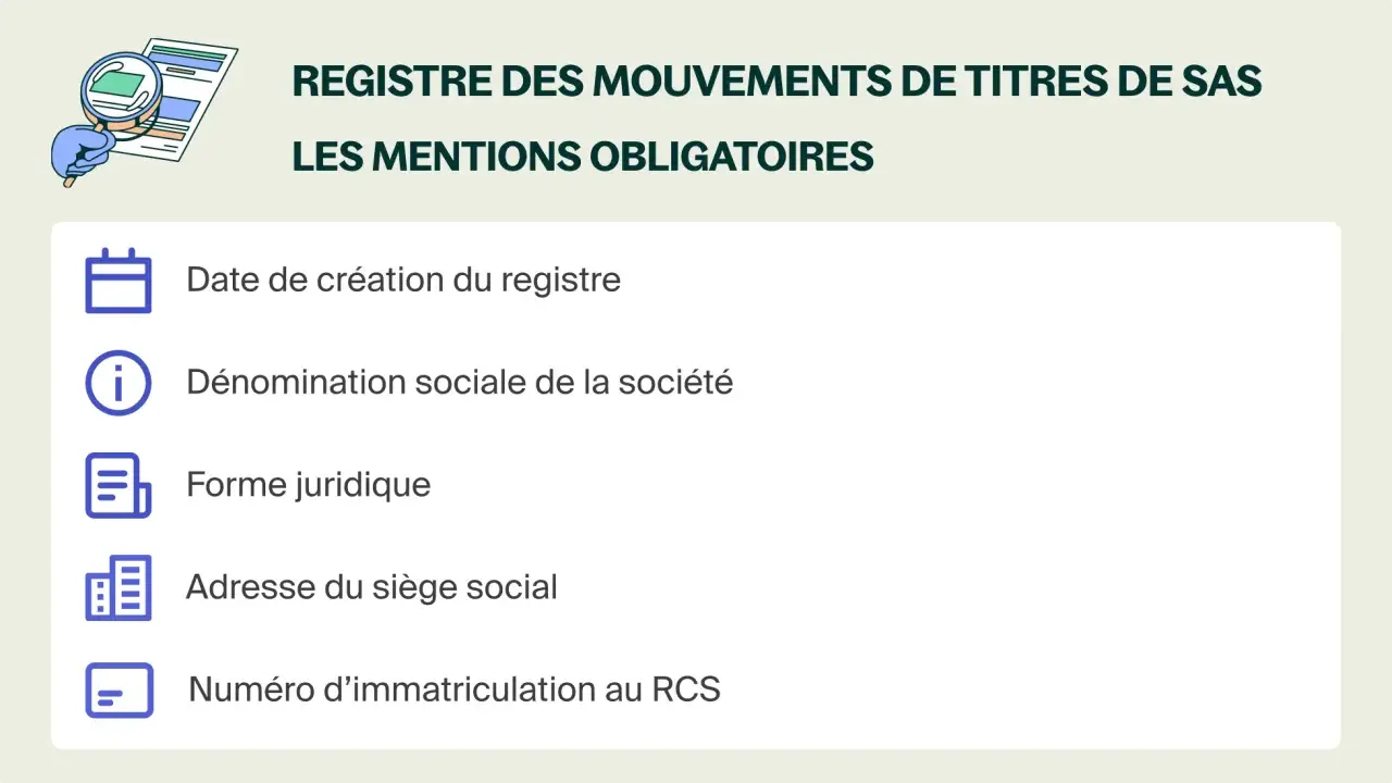 Illustration d'un document avec une loupe, détaillant les mentions obligatoires du registre des mouvements de titres de SAS : date de création, dénomination sociale, forme juridique, adresse et numéro RCS.