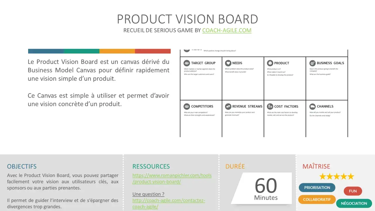 Le Product Vision Board, un outil pour définir la vision d'un produit. Il détaille le groupe cible, les besoins, le produit, les objectifs business, les concurrents, les revenus, les coûts et les canaux.