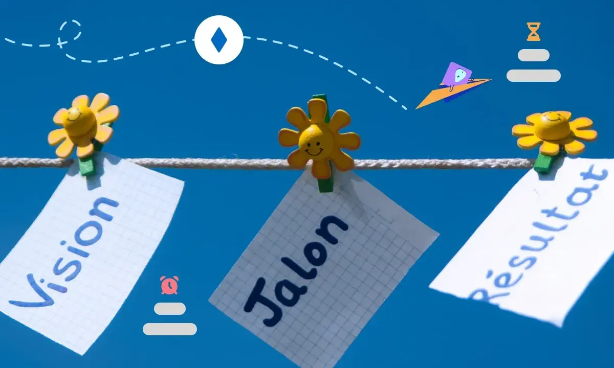 Des notes "Vision", "Jalon" et "Résultat" sont accrochées sur une corde, symbolisant les jalons d'un projet informatique.