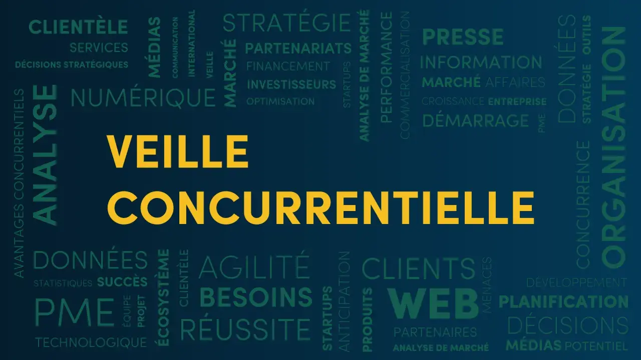 Nuage de mots sur la veille concurrentielle, incluant des termes comme analyse, stratégie, marché, données, organisation et clients.