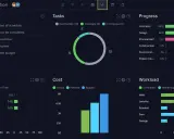 Tableau de bord gestion de projet Excel gratuit XLS : suivi du temps, des tâches, du coût et de la charge de travail.