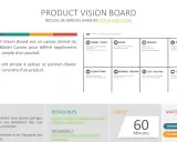 Le Product Vision Board, un outil pour définir la vision d'un produit. Il détaille le groupe cible, les besoins, le produit, les objectifs business, les concurrents, les revenus, les coûts et les canaux.