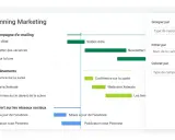 Visualisation de l'échéancier du projet marketing : campagnes d'e-mailing, événements et réseaux sociaux.