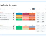 Tableau de planification de sprints, un outil de projet montrant les tâches, statuts, priorités et types pour deux sprints.