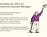 Illustration des bases du rôle de Customer Success Manager : une personne tend la main vers une pomme. La traduction du rôle est essentielle.