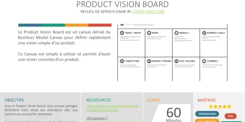 Le Product Vision Board, un outil pour définir la vision d'un produit. Il détaille le groupe cible, les besoins, le produit, les objectifs business, les concurrents, les revenus, les coûts et les canaux.