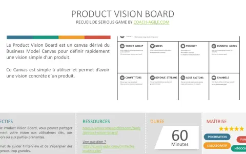 Le Product Vision Board, un outil pour définir la vision d'un produit. Il détaille le groupe cible, les besoins, le produit, les objectifs business, les concurrents, les revenus, les coûts et les canaux.