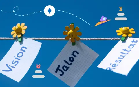 Des notes "Vision", "Jalon" et "Résultat" sont accrochées sur une corde, symbolisant les jalons d'un projet informatique.