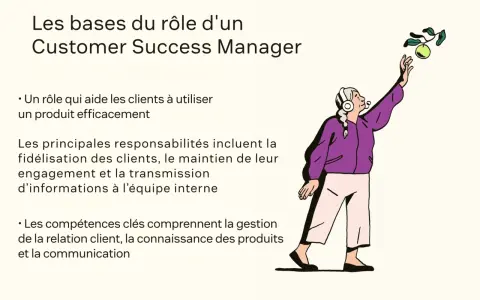 Illustration des bases du rôle de Customer Success Manager : une personne tend la main vers une pomme. La traduction du rôle est essentielle.
