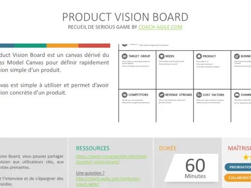 Le Product Vision Board, un outil pour définir la vision d'un produit. Il détaille le groupe cible, les besoins, le produit, les objectifs business, les concurrents, les revenus, les coûts et les canaux.