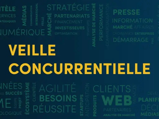 Nuage de mots sur la veille concurrentielle, incluant des termes comme analyse, stratégie, marché, données, organisation et clients.
