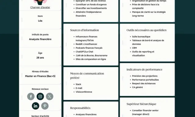 Profil de Léa, analyste financière, pour comment présenter un projet : objectifs, défis, sources d'info, outils, responsabilités.