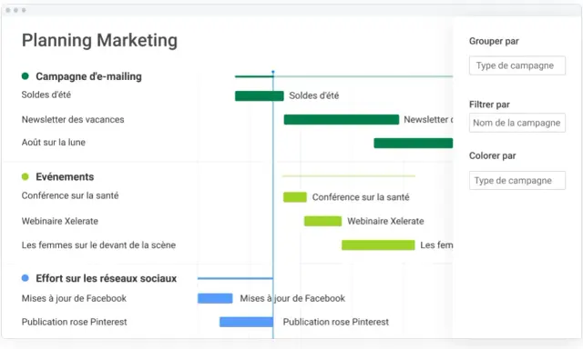 Visualisation de l'échéancier du projet marketing : campagnes d'e-mailing, événements et réseaux sociaux.