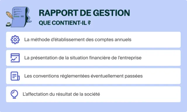 Le rapport de gestion détaille la méthode d'établissement des comptes annuels, la situation financière, les conventions et l'affectation du résultat.