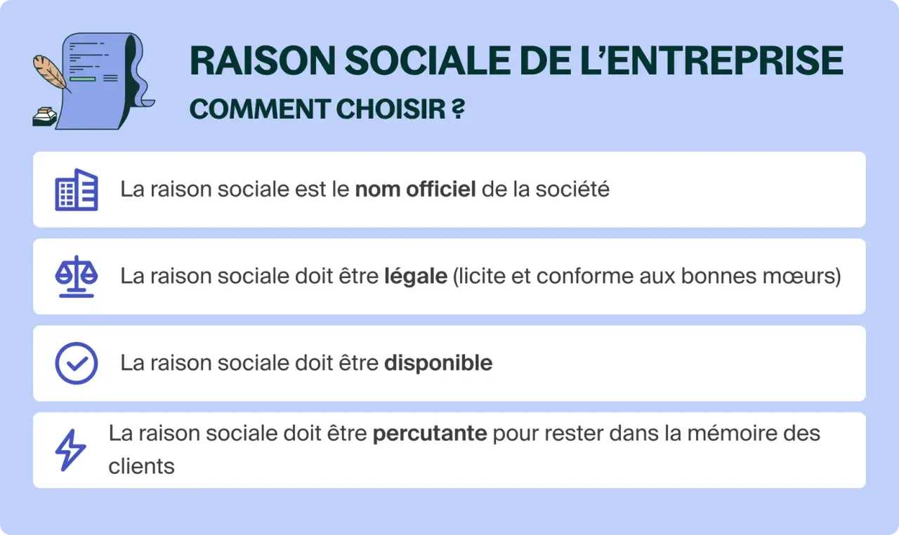 La raison sociale est le nom officiel, légal, disponible et percutant d'une entreprise.