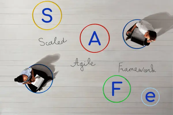 Des personnes travaillent sur des ordinateurs, entourées de cercles avec les lettres S, A, F, E. Le mot "Agile à l'échelle" est écrit.